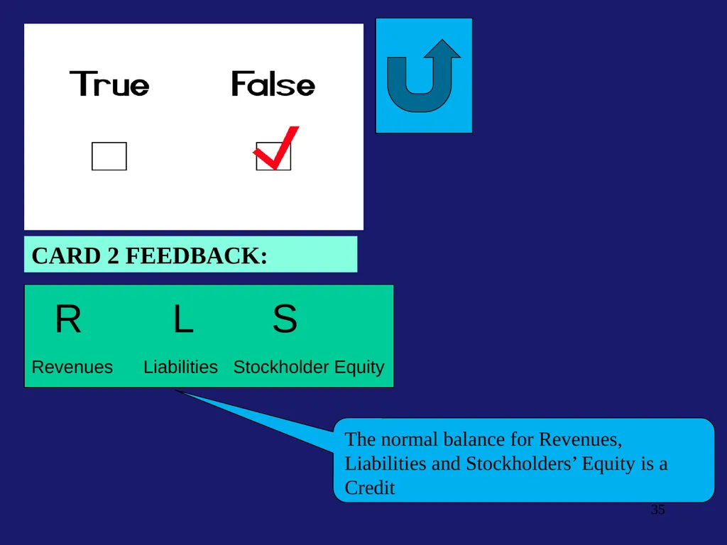 Flash Cards Debits/Credits Drill & Practice for - slide 35 of 54