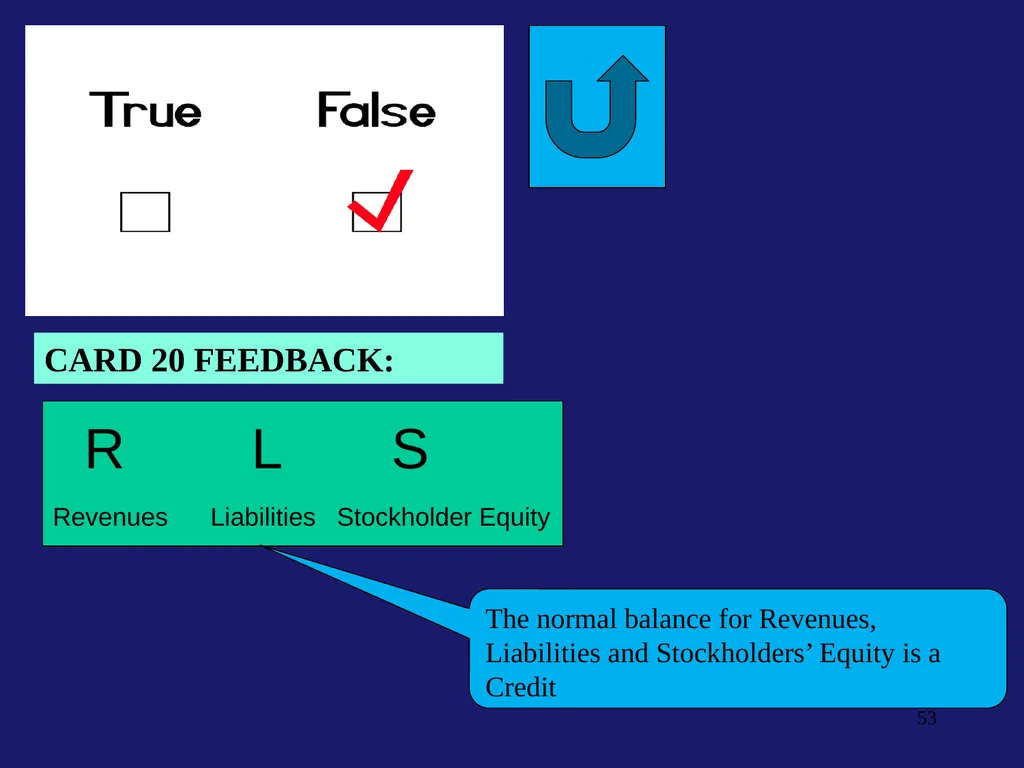 Flash Cards Debits/Credits Drill & Practice for - slide 53 of 54