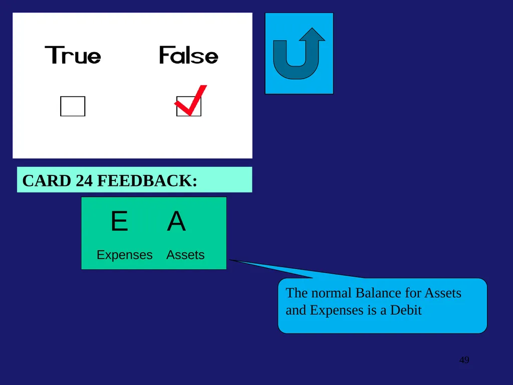 Flash Cards Debits/Credits Drill & Practice for - slide 49 of 54