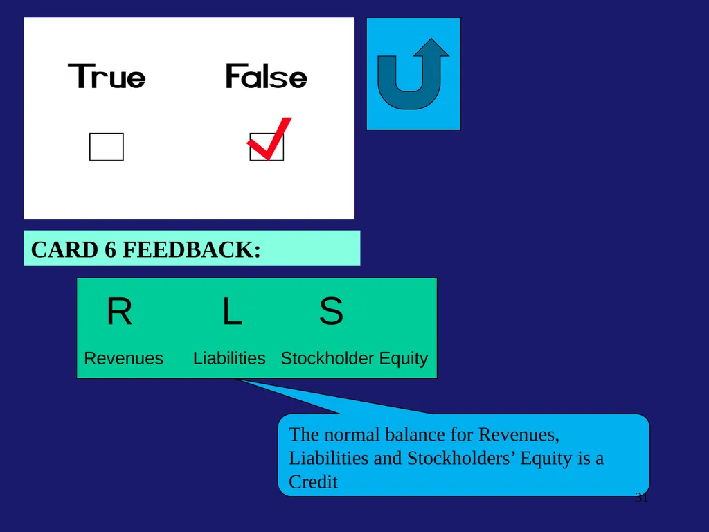 Flash Cards Debits/Credits Drill & Practice for - slide 31 of 54