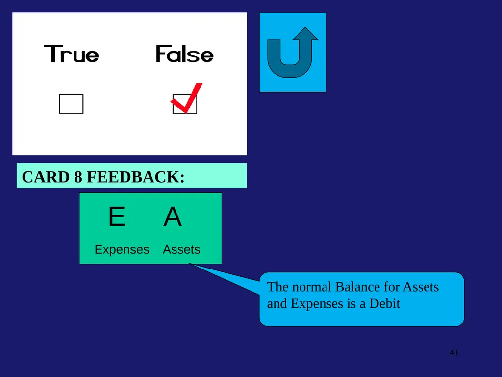 Flash Cards Debits/Credits Drill & Practice for - slide 41 of 54