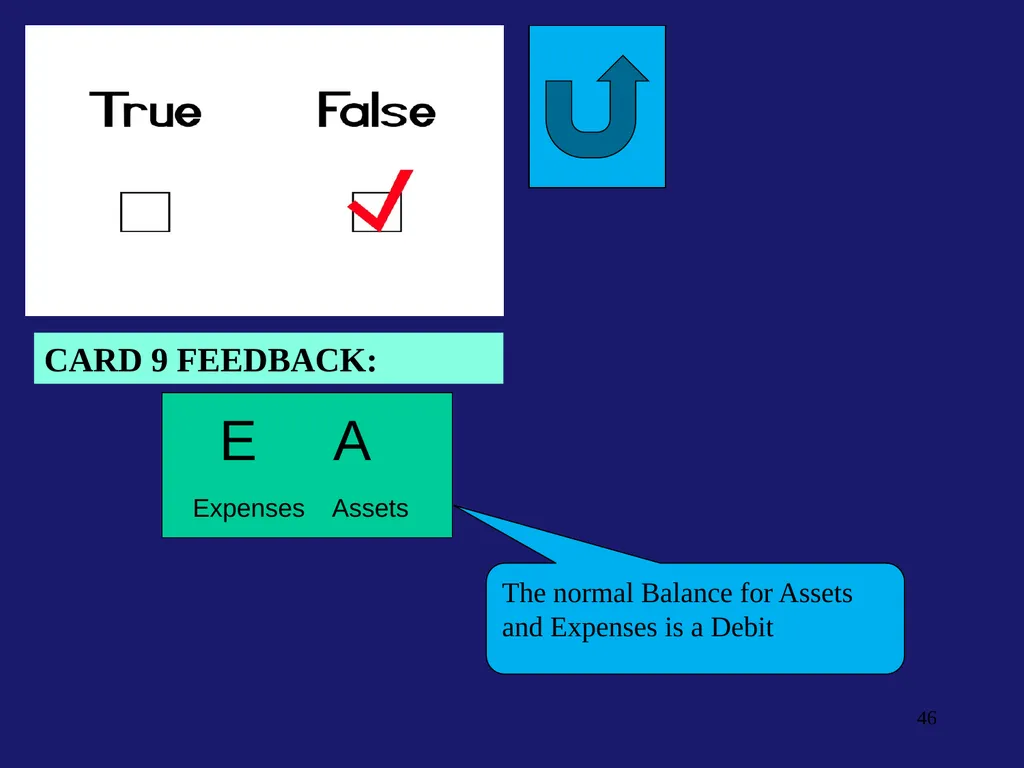 Flash Cards Debits/Credits Drill & Practice for - slide 46 of 54