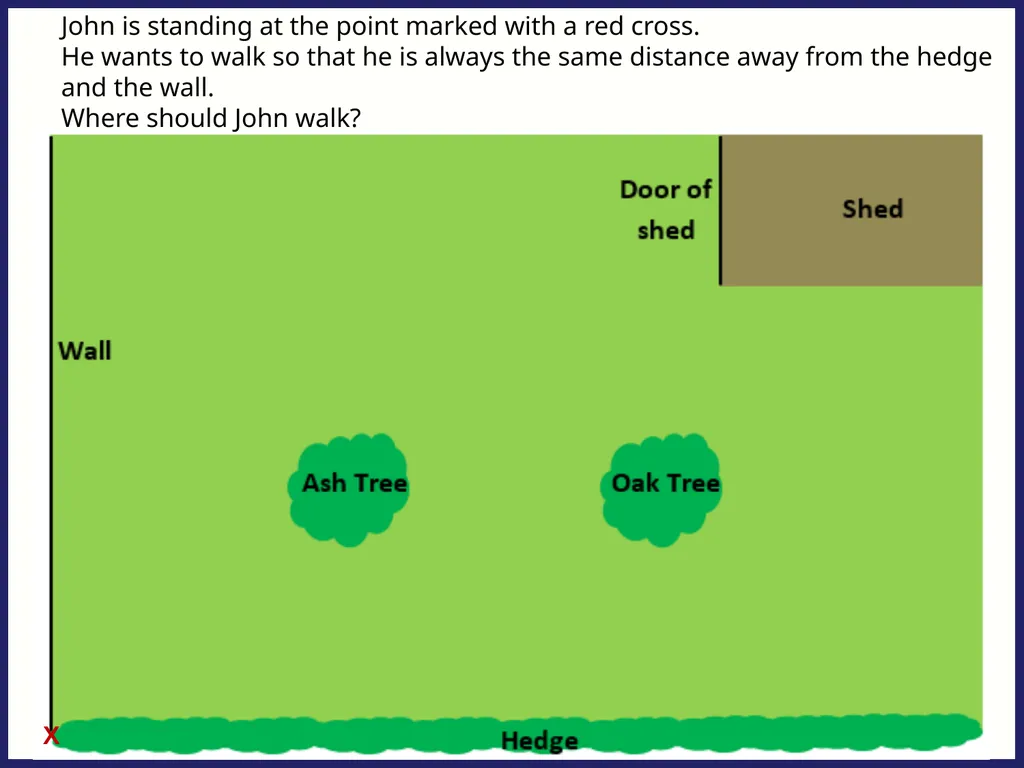 John is standing at the point marked with a red - slide 1 of 23