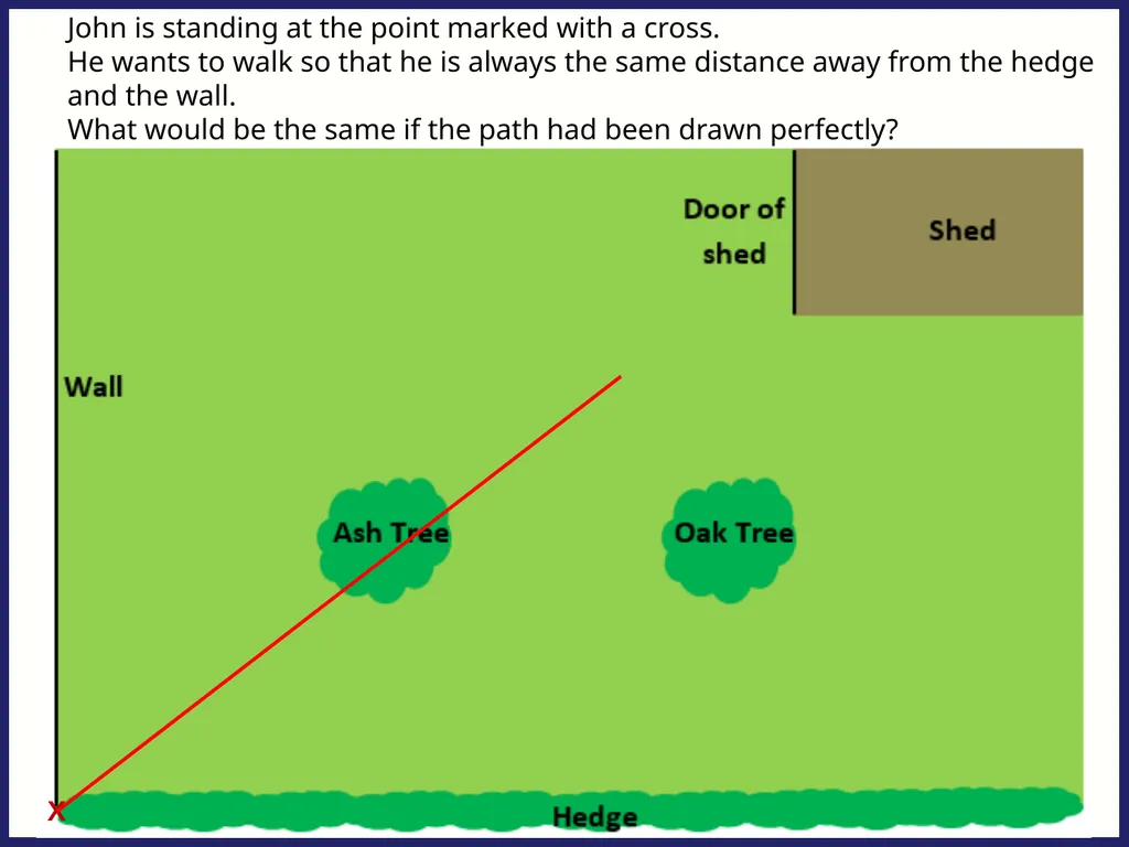 John is standing at the point marked with a red - slide 3 of 23