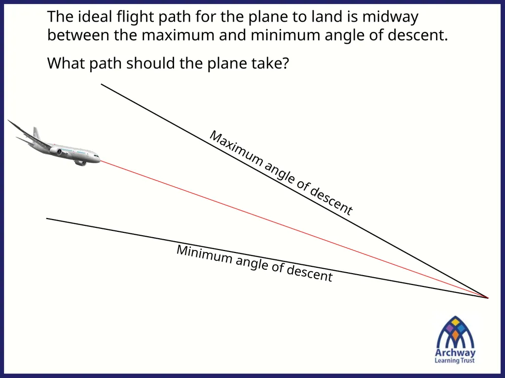 John is standing at the point marked with a red - slide 4 of 23