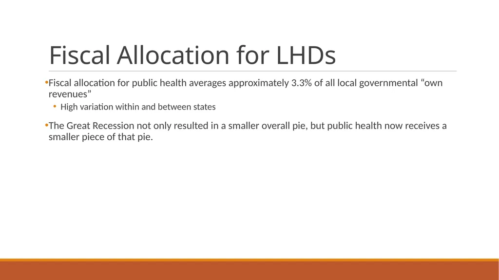 The Great Recession & Fiscal Allocation for Public - slide 12 of 16