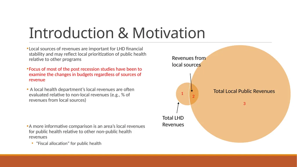 The Great Recession & Fiscal Allocation for Public - slide 3 of 16