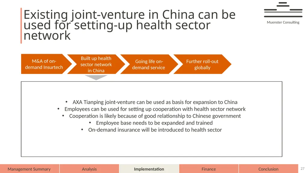 AXA – on demand AXA 2025 Muenster Consulting - slide 27 of 44