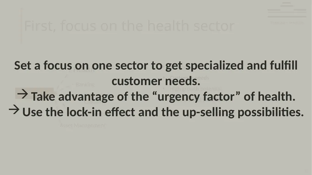 AXA – on demand AXA 2025 Muenster Consulting - slide 12 of 44