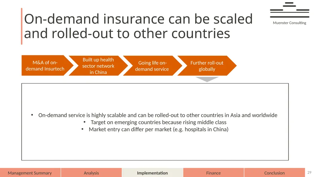 AXA – on demand AXA 2025 Muenster Consulting - slide 29 of 44