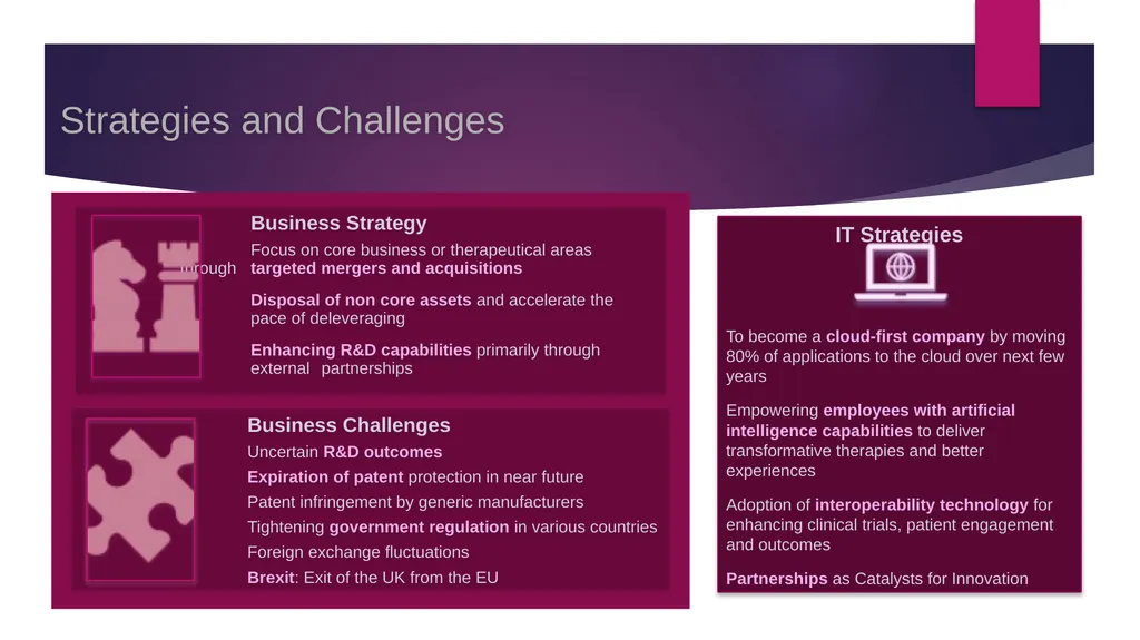 Account Intelligence Report Takeda Pharmaceutical - slide 9 of 14