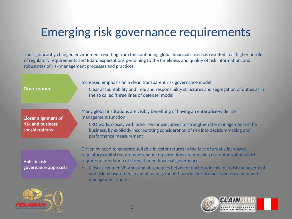 Risk Governance Evolving beyond the traditional - slide 5 of 26