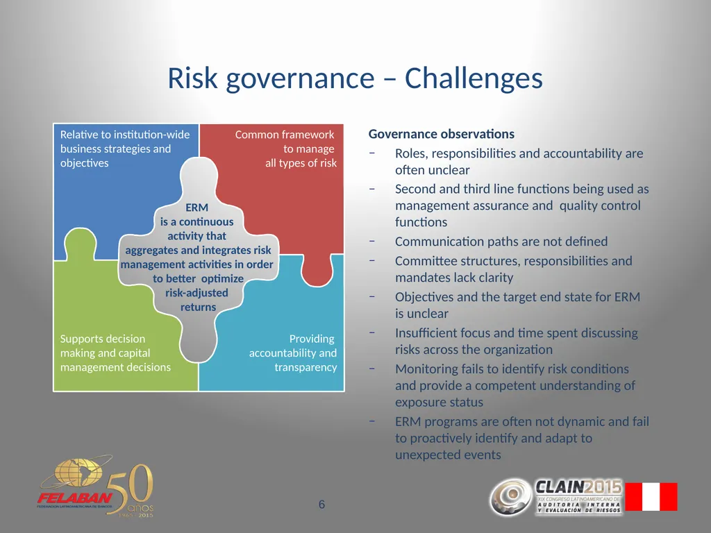 Risk Governance Evolving beyond the traditional - slide 6 of 26