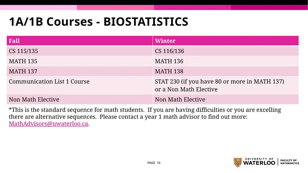 First Year Information night Statistics and - slide 16 of 58