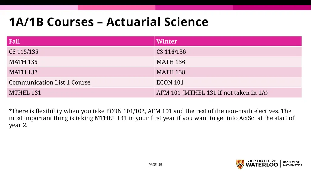 First Year Information night Statistics and - slide 45 of 58