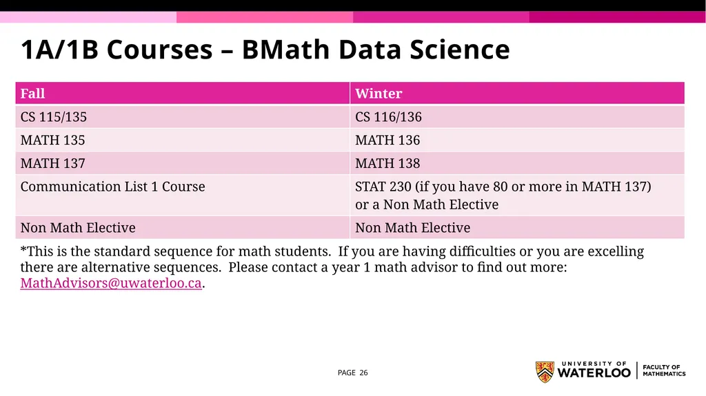 First Year Information night Statistics and - slide 26 of 58