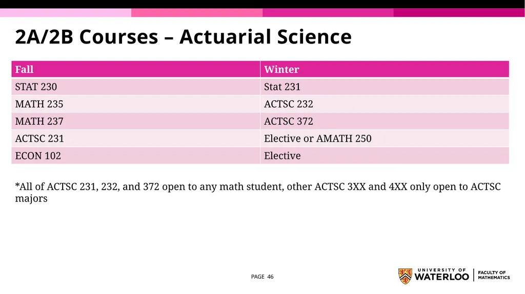 First Year Information night Statistics and - slide 46 of 58