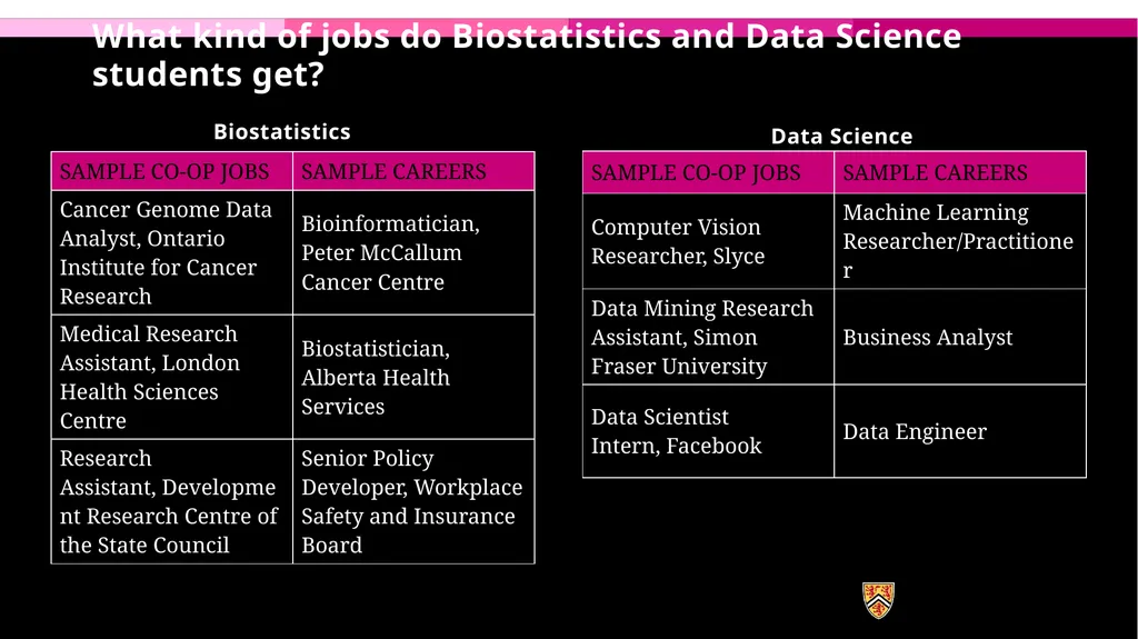 First Year Information night Statistics and - slide 36 of 58