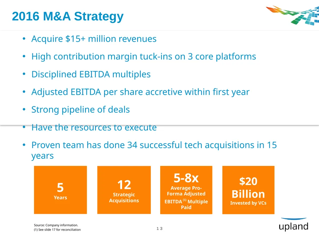 Upland Software, Inc. Raymond James Technology - slide 13 of 21