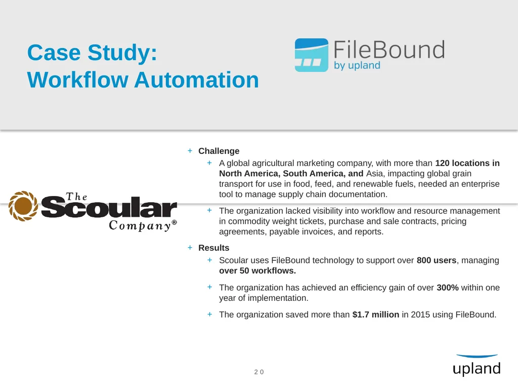 Upland Software, Inc. Raymond James Technology - slide 20 of 21