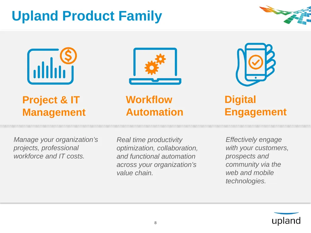 Upland Software, Inc. Raymond James Technology - slide 8 of 21