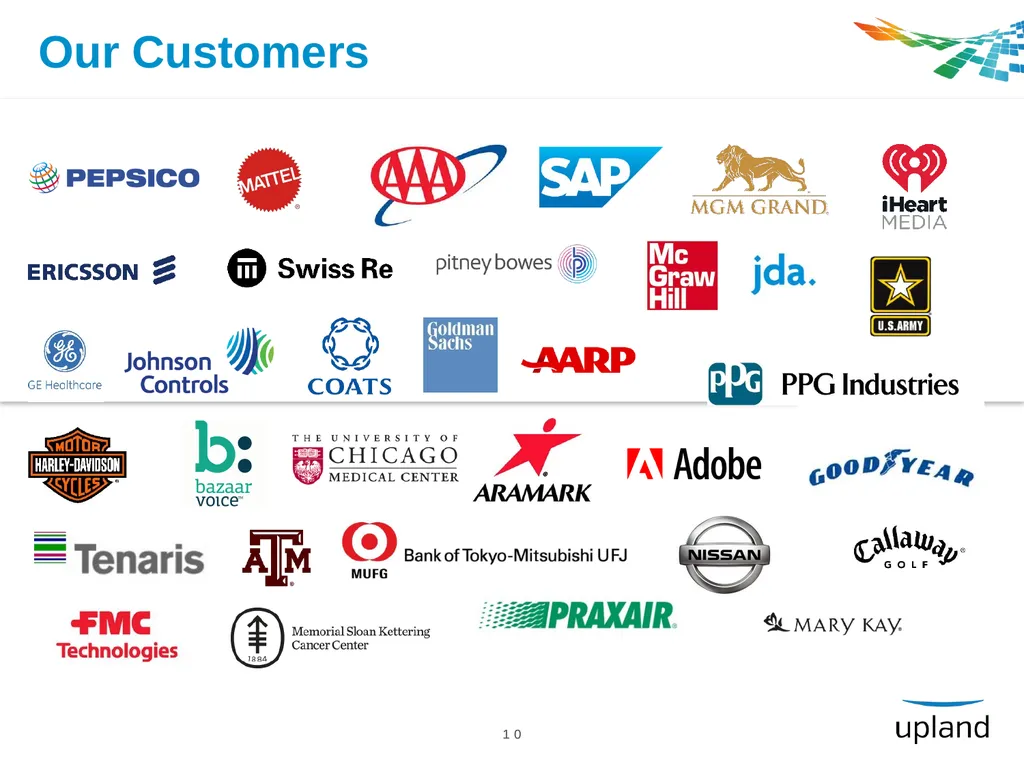 Upland Software, Inc. Raymond James Technology - slide 10 of 21