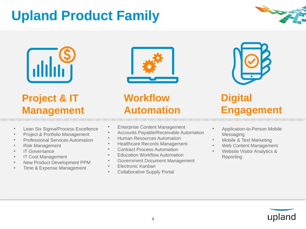 Upland Software, Inc. Raymond James Technology - slide 9 of 21