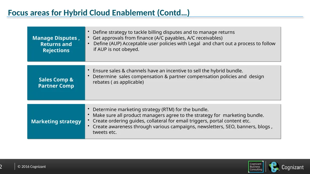 Hybrid Cloud Enablement 03/11/16 Neha S. Bhatt - slide 12 of 16