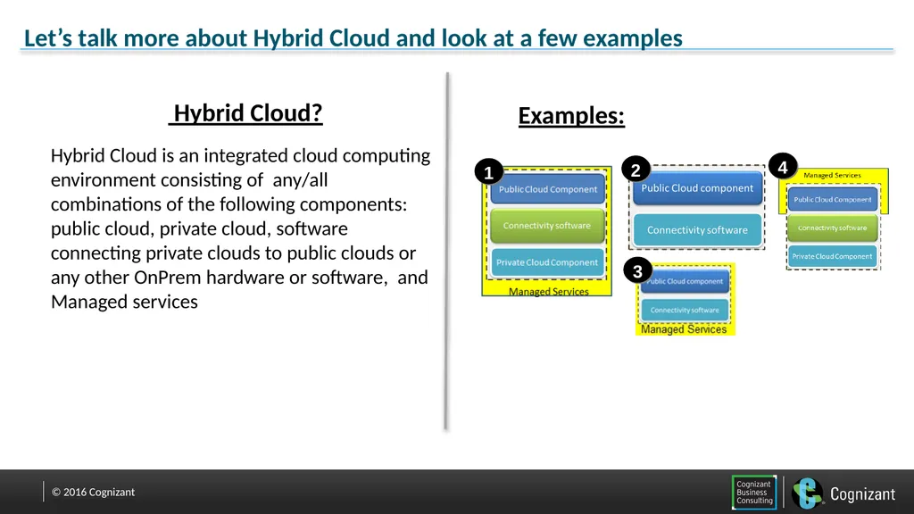 Hybrid Cloud Enablement 03/11/16 Neha S. Bhatt - slide 4 of 16