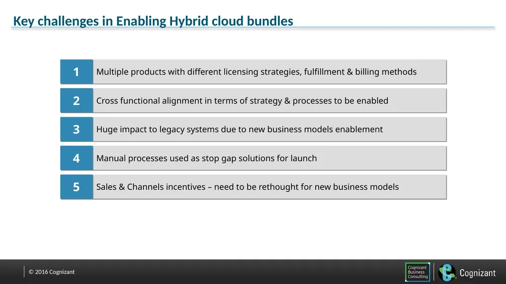 Hybrid Cloud Enablement 03/11/16 Neha S. Bhatt - slide 6 of 16