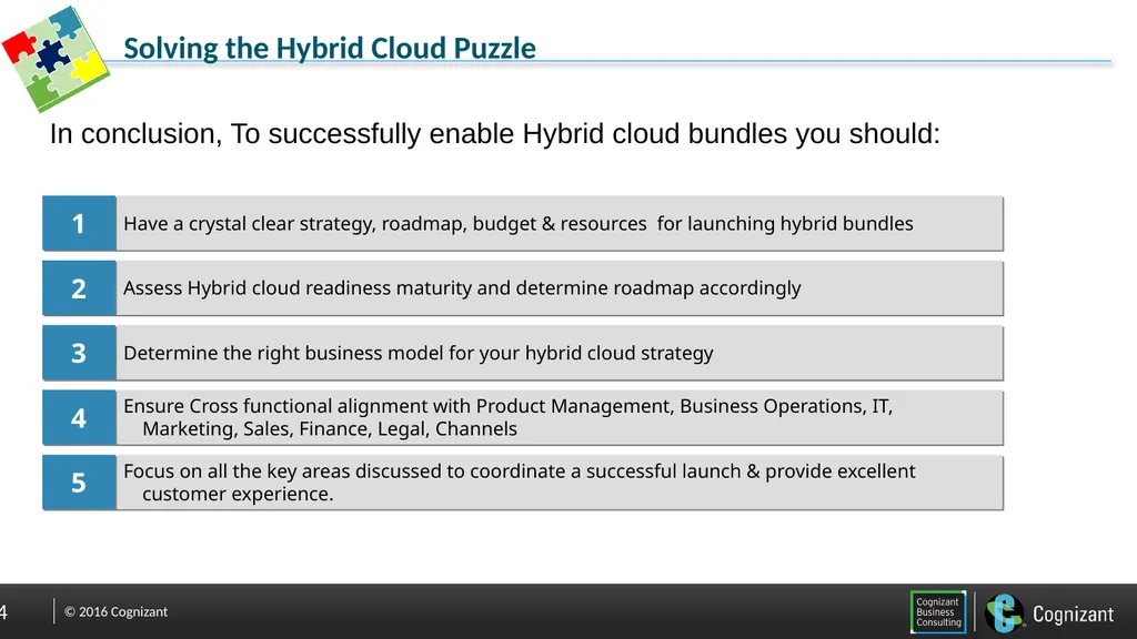Hybrid Cloud Enablement 03/11/16 Neha S. Bhatt - slide 14 of 16