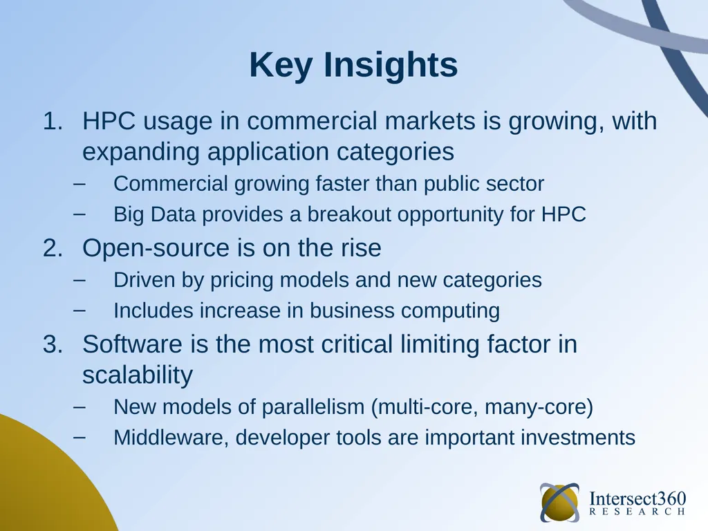 HPC Software in 2014 September 2014 Addison Snell, - slide 6 of 22