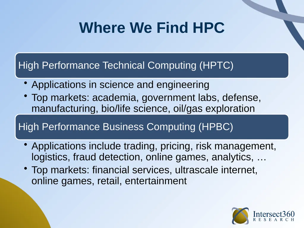 HPC Software in 2014 September 2014 Addison Snell, - slide 3 of 22