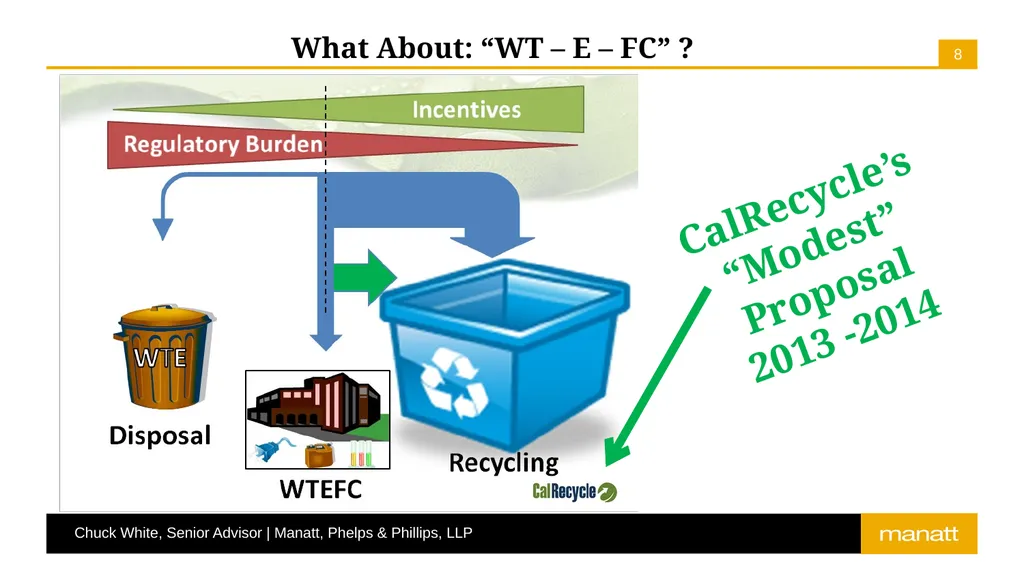 Is California Ready (yet?) for the “Conversion” of - slide 8 of 9