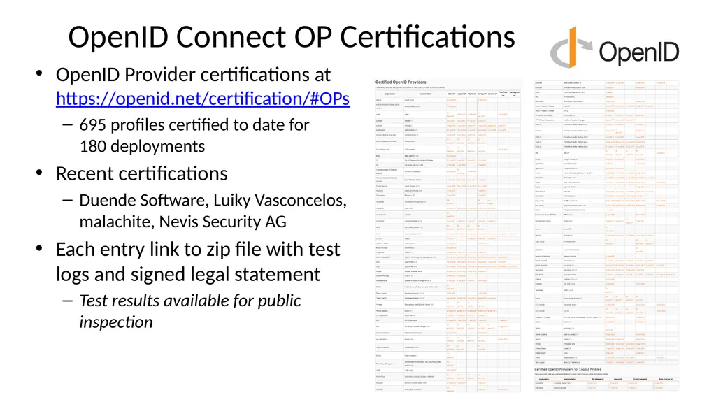 Introduction to OpenID Connect April 8, 2025 - slide 49 of 66