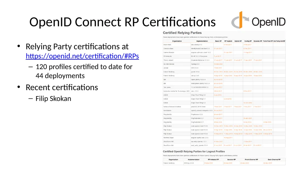 Introduction to OpenID Connect April 8, 2025 - slide 50 of 66