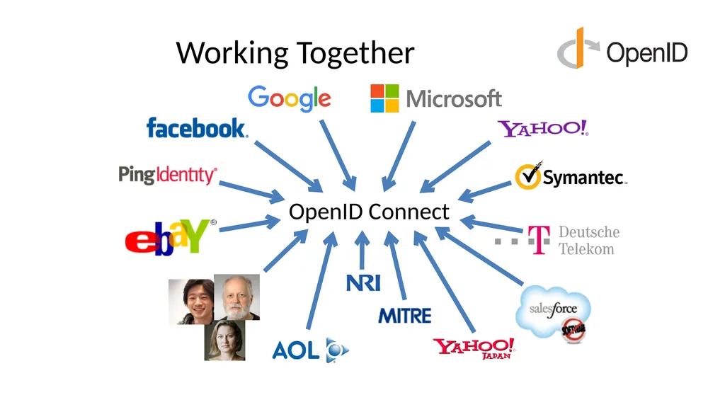 Introduction to OpenID Connect April 8, 2025 - slide 2 of 66