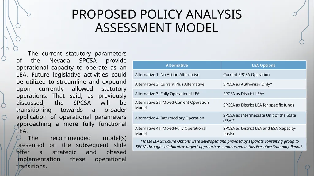Nevada SPCSA Grants Administration and Funding - slide 6 of 11