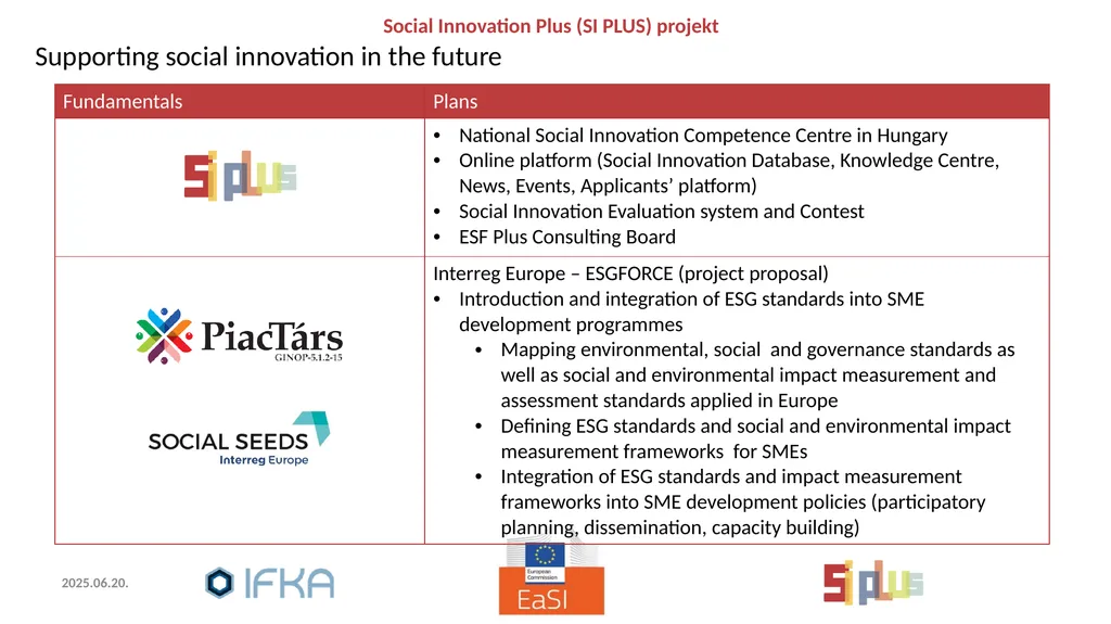 Social Innovation: policies and practices, - slide 13 of 28