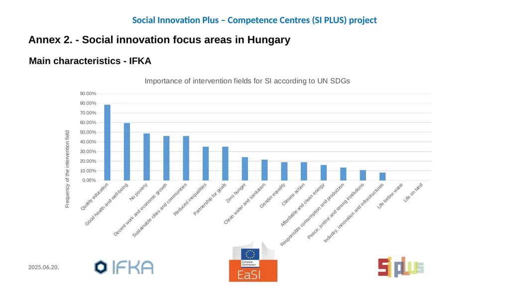 Social Innovation: policies and practices, - slide 27 of 28