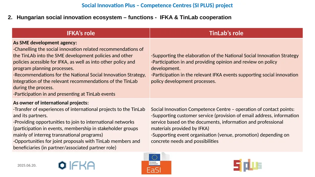 Social Innovation: policies and practices, - slide 6 of 28