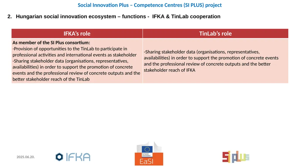 Social Innovation: policies and practices, - slide 7 of 28