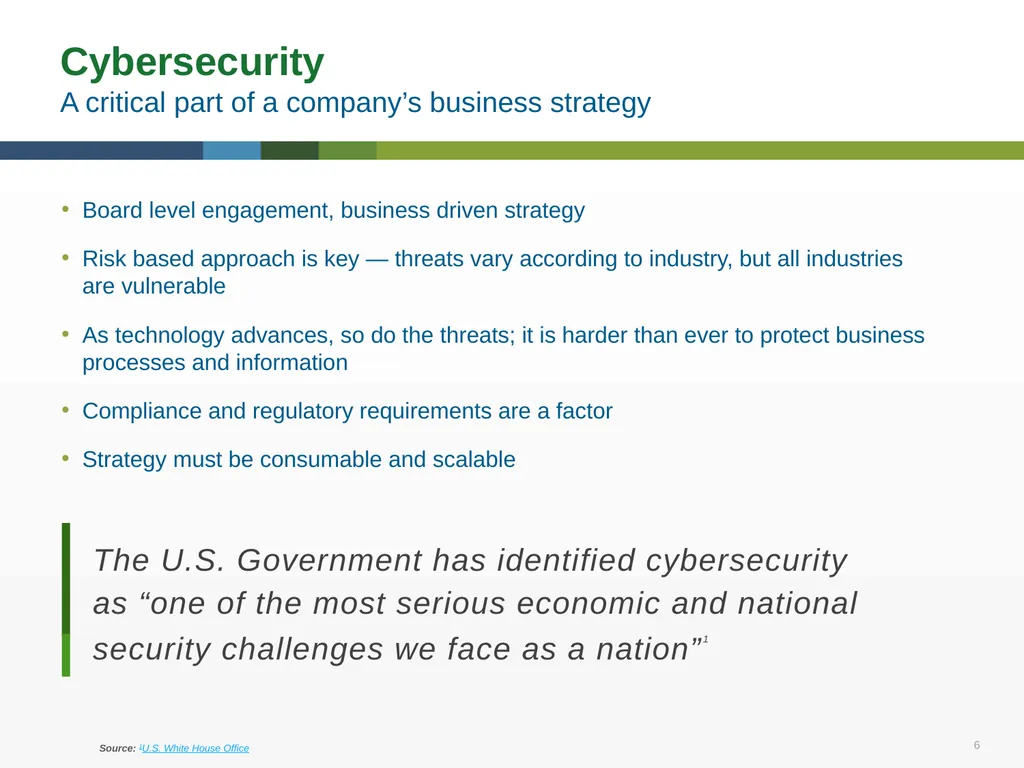 Cybersecurity as a Business Differentiator - slide 6 of 10