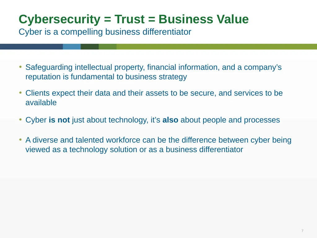 Cybersecurity as a Business Differentiator - slide 7 of 10