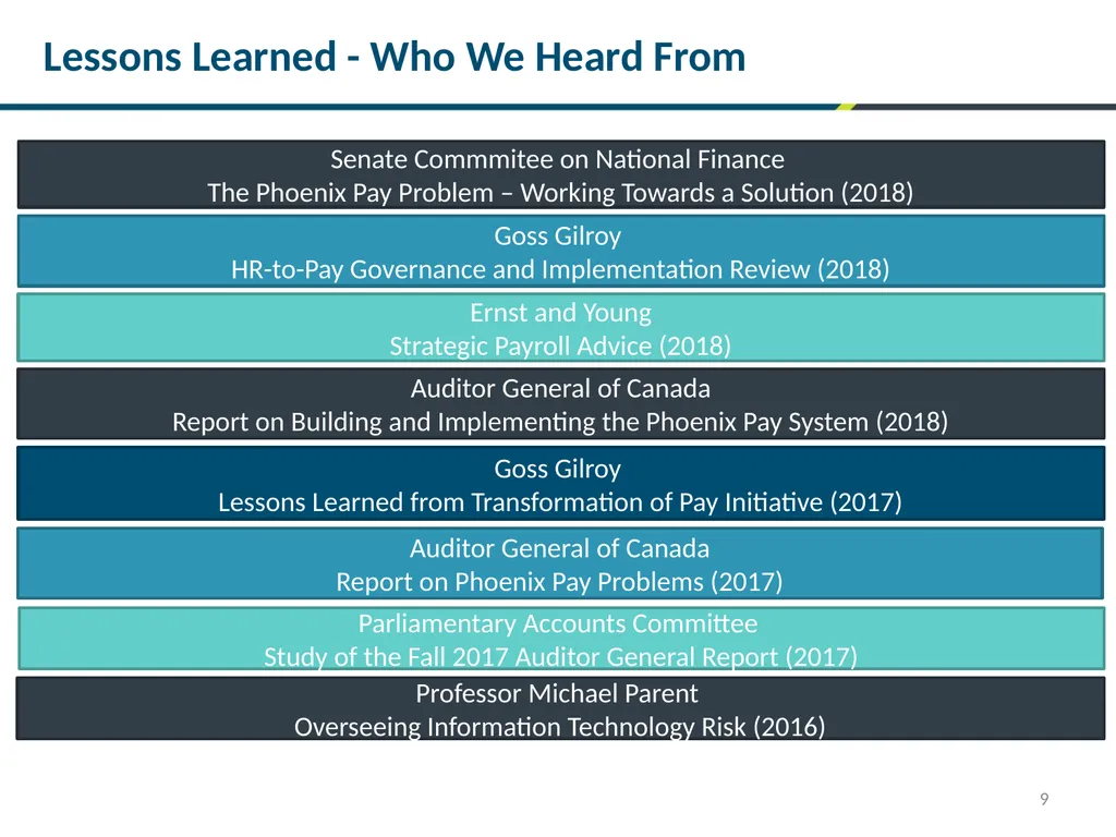 Next Generation HR and Pay System Ministerial - slide 3 of 10