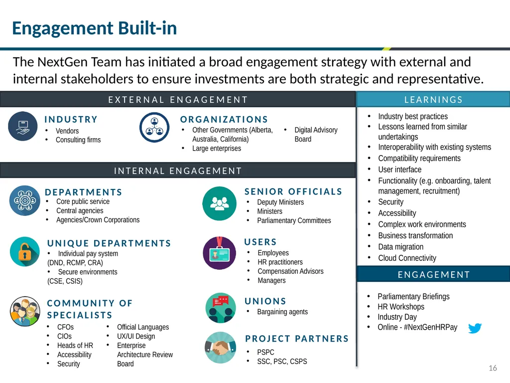 Next Generation HR and Pay System Ministerial - slide 8 of 10