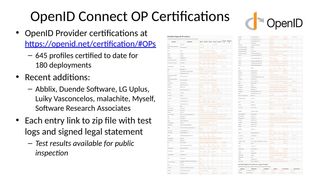 Introduction to OpenID Connect October 29, 2024 - slide 49 of 66