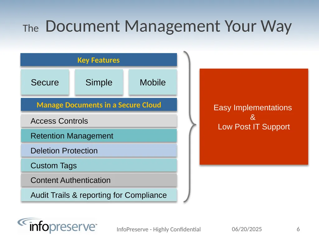 John Chapman, CEO Searchable. Secure. Simple. Easy - slide 6 of 13