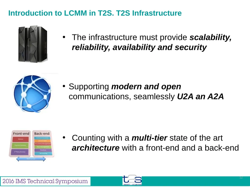 Feb 2016 Miguel Gallego Enterprise Architect from - slide 12 of 35