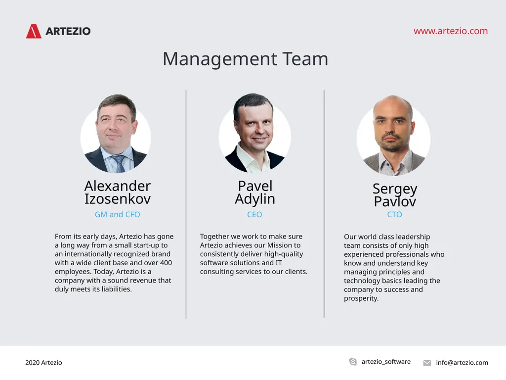 The Art of Technology info@artezio.com - slide 18 of 19